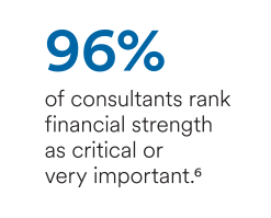 Employees concerned about outliving retirement savings